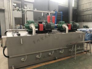 Paper Machinery Industry